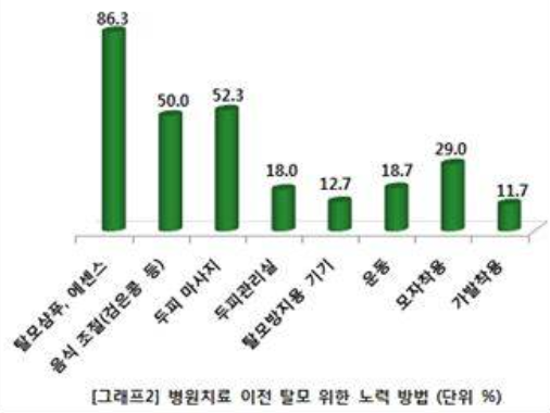 21736837353 - 헤어온의원